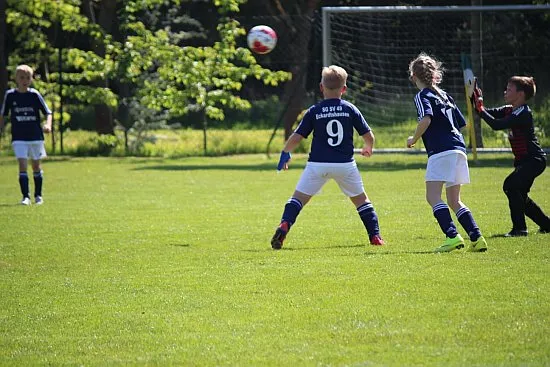 18.05.2019 SV Mihla vs. SG Eckardtshausen